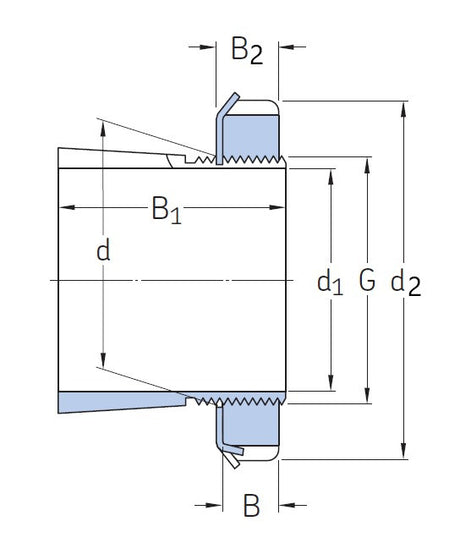 Kołnierz mocujący SKF H 204