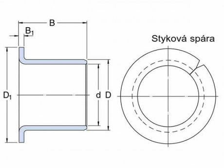 SKF PRMF 505550 łożysko ślizgowe z kołnierzem, zwinięta taśma mosiężna