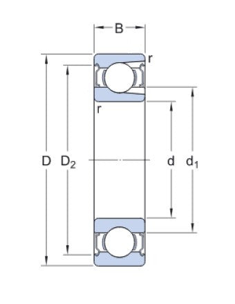 SKF 307-2Z łożysko kulkowe