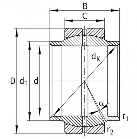 SKF BLRB 365214 F łożysko kuliste obrotowe stal/stal