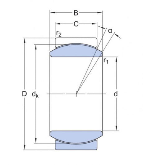 SKF GE 20 TXG3E nierdzewne bezobsługowe łożysko kulowe z powłoką twardego chromu / PTFE fabric