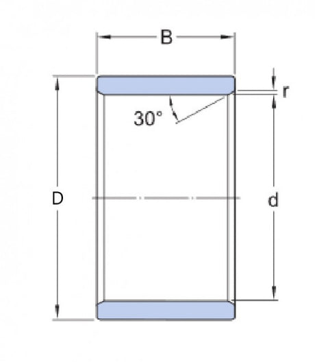 SKF LR 20X25X20.5 pierścień łożyskowy