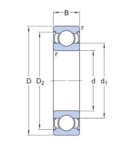 SKF 608-2Z/C3LHT23 łożysko kulkowe