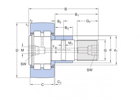 SKF PWKRE 52.2RS rolka odczytowa