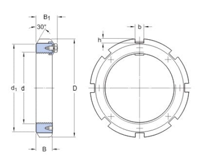 SKF HM 3044 nakrętka zabezpieczająca z wkładką zabezpieczającą
