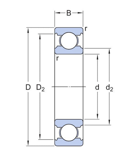 SKF W 619/7 łożysko kulkowe ze stali nierdzewnej