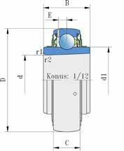 SKF YSA 206-2FK łożysko mocujące